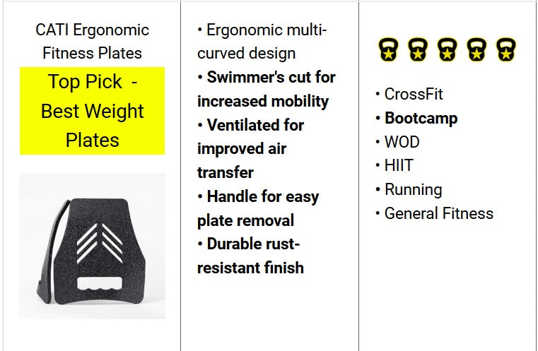 8.75LB FITNESS PLATE PAIR